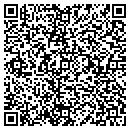QR code with M Dockery contacts
