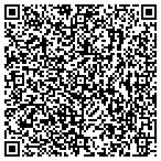 QR code with Applegate Property Management contacts