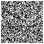 QR code with New Creation Software And Application Development Inc contacts