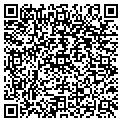 QR code with Integra Telecom contacts
