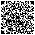 QR code with Cathy Duffel contacts