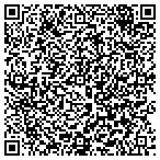 QR code with Synergy Builders contacts