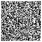 QR code with Spider Financial contacts