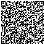 QR code with Total Home Services contacts