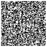 QR code with Professional Property Clean Up And Janitorial Service LLC contacts