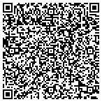 QR code with Nettleton Auto Sales contacts