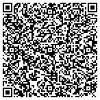 QR code with ProdIntel Technologies contacts