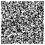 QR code with RXA Mobile App Software Companies contacts