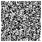 QR code with Russell Wireless Verizon Wireless contacts
