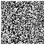 QR code with Greener On The Other Side Lawn And Home Care Service contacts