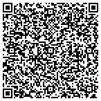 QR code with Highlander CO Inc contacts