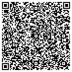QR code with House Doctor Handyman Service contacts
