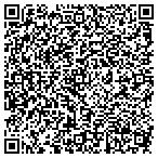 QR code with Keystone Designs & Countertops contacts