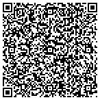 QR code with Smith's Turbo Tile And Grout Restoration contacts