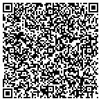 QR code with Matt's Handyman Service contacts