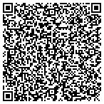 QR code with South Atlantic Component Sales contacts