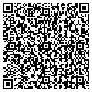 QR code with Landscape & Lawn Management contacts