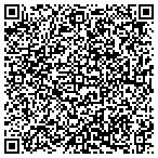 QR code with Infotech & Telecom Engineering Institute Inc contacts