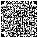 QR code with Kinesys Group Inc contacts