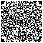 QR code with Lakeside Auto Brokers Inc contacts