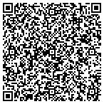 QR code with Stonewallz Custom Shower & Tile Install contacts