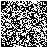 QR code with Clarksville Heights Apartments contacts