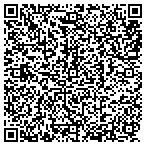 QR code with Islands Tanning & Boutique L L C contacts