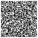 QR code with Sysinterface LLC contacts