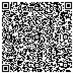 QR code with Mountain Divas Salon contacts