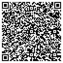 QR code with MJR Mfg Inc contacts