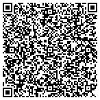 QR code with Sonoran Skin Sunless Tanning L L C contacts