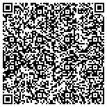 QR code with Pro Energy Consultants of Des Moines contacts