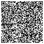QR code with East Coast Auto Sales Inc. contacts