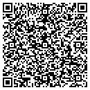 QR code with Mkm Telecommunication Svcs contacts