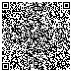 QR code with Julian's Auto Sales LLc contacts