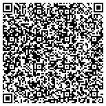 QR code with OneStopBuy.com, North 2nd Street, Independence, KS contacts