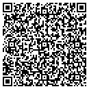 QR code with Polymath Solution contacts