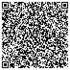 QR code with Savings Auto Center contacts