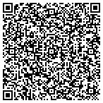 QR code with Sparks Motor Sales LLC contacts