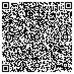 QR code with Vertucci Automotive Inc contacts
