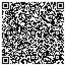 QR code with Cmj Motors contacts