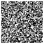 QR code with Apartments In Roanoke contacts