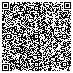 QR code with Energy Guard Home Products contacts