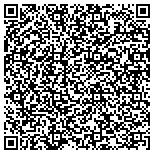 QR code with Hlloman's Painting and HomeImprovement contacts