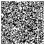 QR code with Manuel Lopez Janitorial Service contacts