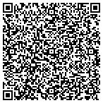 QR code with Martin Construction And Waterproofing contacts