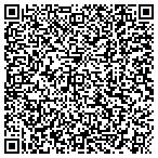 QR code with Competition Auto Sales contacts