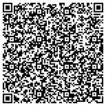 QR code with Board Of Trustee Tile Terrazzo & Marble Insurance Fund contacts