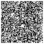 QR code with Sundown Window Tinting, LLC contacts