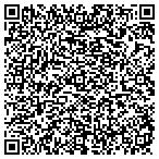 QR code with Stadelmann Properties LLC contacts